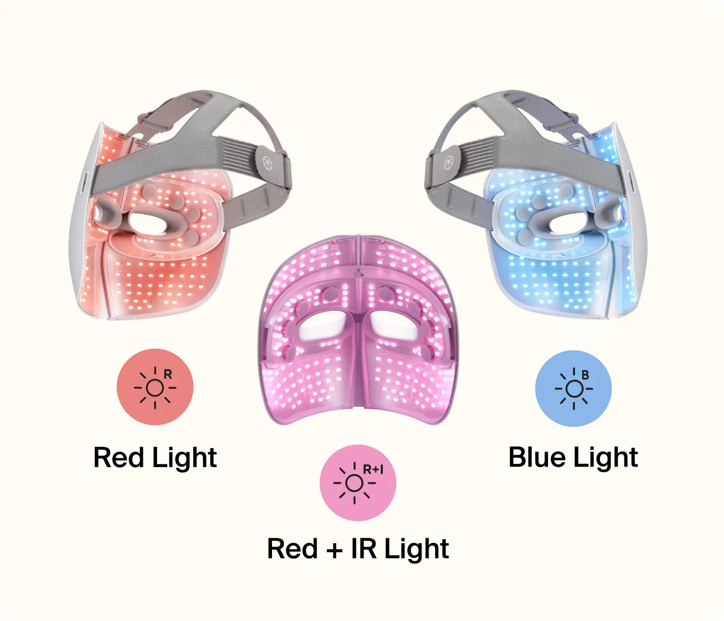 TheraFace Mask Refurbished